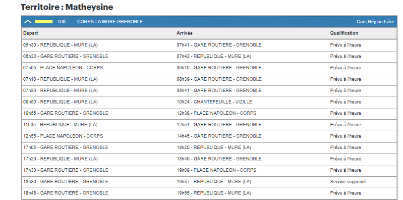 Capture d'écran Horaires avec suppressions